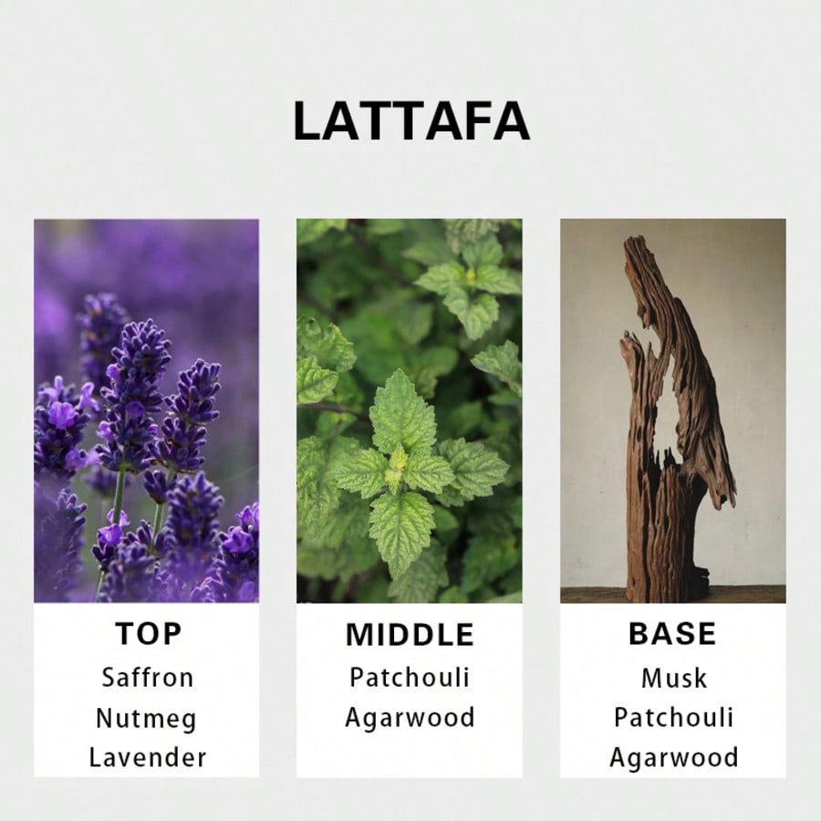 Lattafa Badee Al Oud For Glory - Oud Perfume Spray recensie en prijs