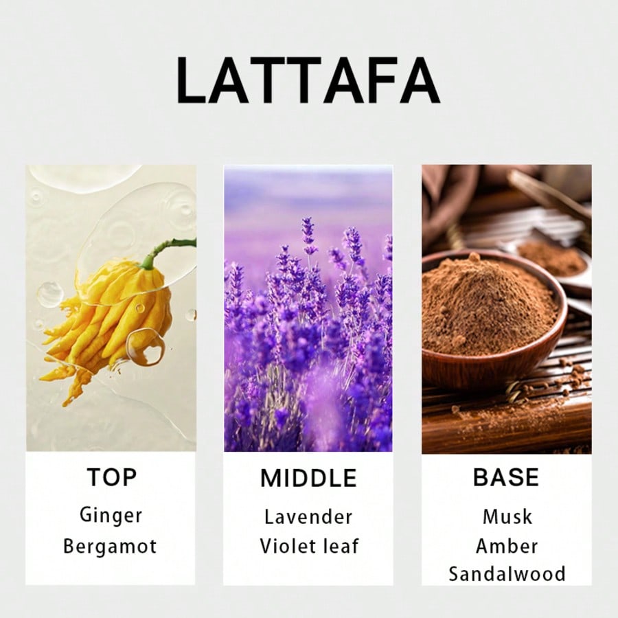 Lattafa Suqraat Men Eau De Par - Perfume In Fragrance recensie en prijs